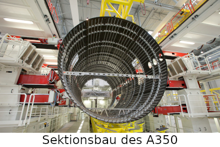 a350 sektion 450u