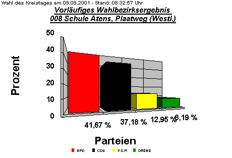 008 Schule Atens, Plaatweg (Westl.)